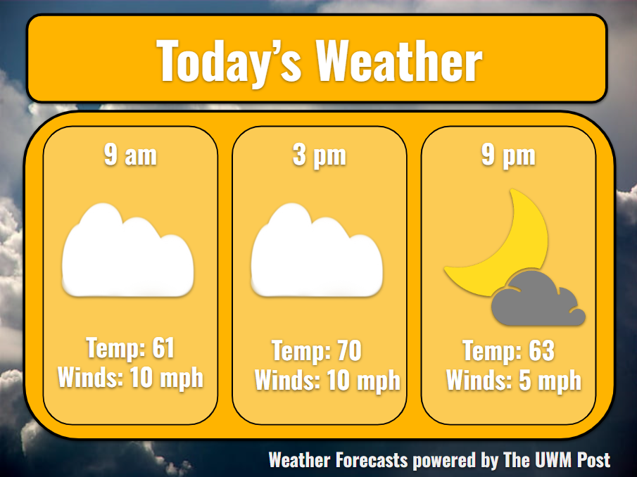 5 Day Weather Forecast July 17, 2025 - UWM Post