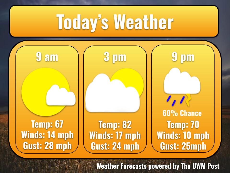 5-Day Weather Forecast June 13th, 2026